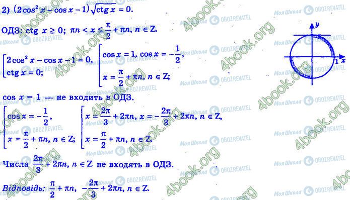 ГДЗ Алгебра 11 класс страница 14.29 (2)